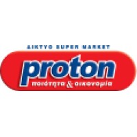 Proton Markets logo - Similar company to Coverboard Sa