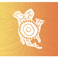 Kebaonish Inc. logo - Similar company to Equo