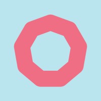 Holvi logo - Similar company to Digital Ideas