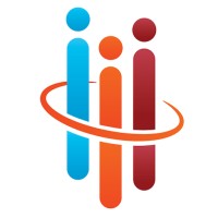 Wiredcontact Crm