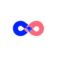 Aionion Capital logo - Similar company to Aionion Group