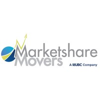 Marketshare Movers logo - Similar company to Listen Community Services