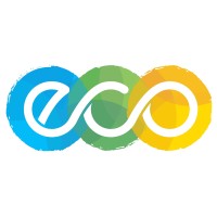 Eco Nubia logo - Similar company to Intexive