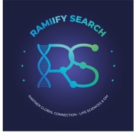 Ramiify Search logo - Similar company to Rays Up