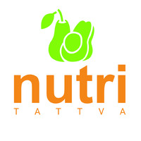 NutriTattva logo - Similar company to Vitty