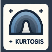 Kurtosis LLC logo - Similar company to Asure