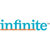 Infinite Civil Solutions Private Limited logo - Similar company to Delf India “Dcipl”