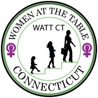WATT CT logo - Similar company to Bloomin' Arts