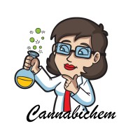 Cannabichem LLC logo - Similar company to Real Isolates Llc