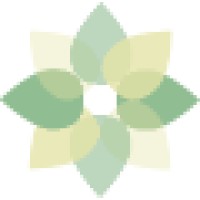 Levlykkeligt.dk - portalen for livskvalitet logo - Similar company to Cabana - Hjemmesider På Abonnement