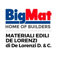 Bigmat De Lorenzi Ceramiche logo - Similar company to Wazzcool