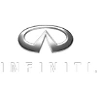 Infiniti Of Massapequa Ltd