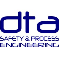 DTA.HR logo - Similar company to Kalide.Hr