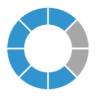 Casemaster® logo - Similar company to 9 Knots