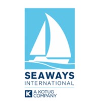 Seaways International logo - Similar company to Seaways (K) Ltd
