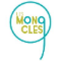 Les Monocles