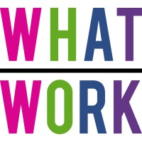 WhatWork logo - Similar company to Coddiwompling