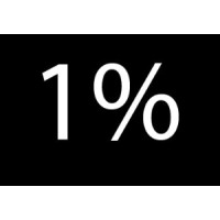 1% Holding logo - Similar company to Franchise4U Brasil