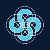 Ressam logo - Similar company to First Avenue