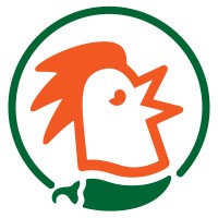 Southern Classic Chicken logo - Similar company to Fat Boy'S Pizza - Size Matters