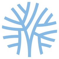 ecowipes logo - Similar company to Codi Group