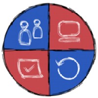 Software Crafters Girona logo - Similar company to Twentic