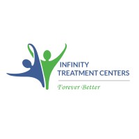 Infinity Centers logo - Similar company to Evolve Health