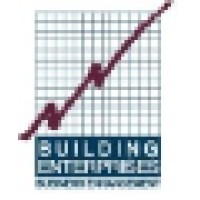 Noven.io
