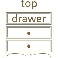 Top Drawer Gifts logo - Similar company to Intrigue Unique Gifts