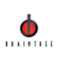 Braintree Marketing