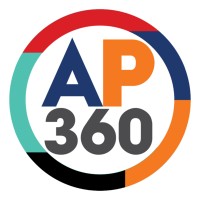 AthPro360 logo - Similar company to D2R Foundation