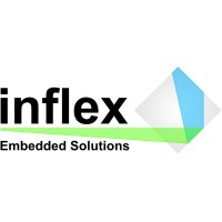 Inflex GesbR logo - Similar company to Standout Gmbh