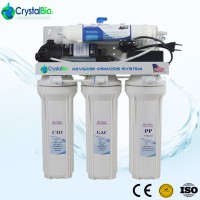 Water Filters UAE - RO Water Purifier, Water Purification and Water Desalination Plants Dubai UAE logo - Similar company to Water Today