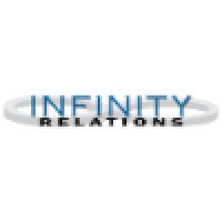 Infinity Relations, Inc. Increase Your Visibility logo - Similar company to Gam Information Systems