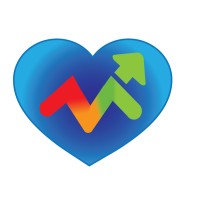MindHeart AI logo - Similar company to Mindheart.Io