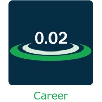 0.02 Career logo - Similar company to 0.02 Business Services