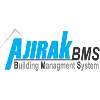 ajirak-bms logo - Similar company to Hyepeak