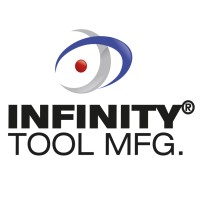 Infinity Tool Manufacturing logo - Similar company to Hfsc