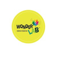 WonderLab logo - Similar company to Taabur
