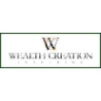 Wealth Creation Investing