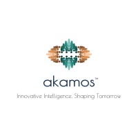 AKAMOS logo - Similar company to Apidleads Digital Media