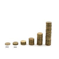 ValueMachinesFund logo - Similar company to Dream2Work