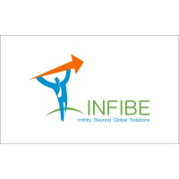 Infibe Global Solutions