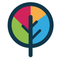 Insurtech Capital logo - Similar company to Group Enroll