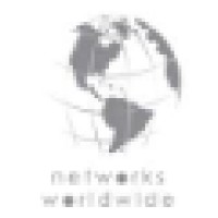 NWW logo - Similar company to Ready Assessoria E Gestão