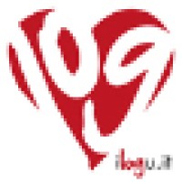 I Log U