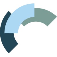 Skanderborg Forsyning logo - Similar company to Techras Nano