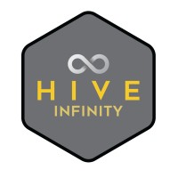 Hive Infinity logo - Similar company to Mango Byte Labs