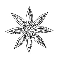 Summer & Spice logo - Similar company to Hire Hq Software