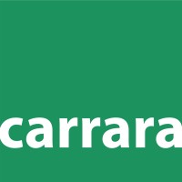 Carrara Mid-East Industrial Company LLC logo - Similar company to Dar Al Rokhamllc